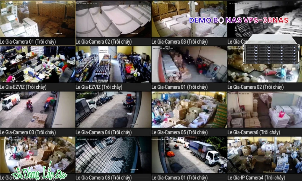 VPS-36NAS Đầu Ghi Hình Chức Năng Cao Cấp