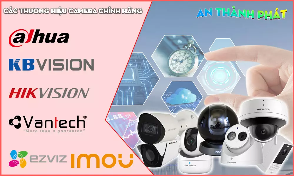 lắp đặt camera quan sát