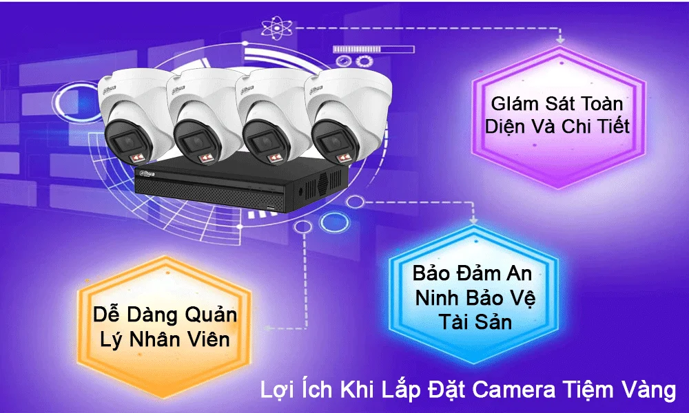 lợi ích khi lắp đặt camera tiệm vàng giá rẻ