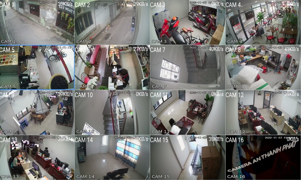 Trọn Bộ Camera Văn Phòng Chuyên Dụng Trọn Bộ Camera Văn Phòng Chuyên Dụng